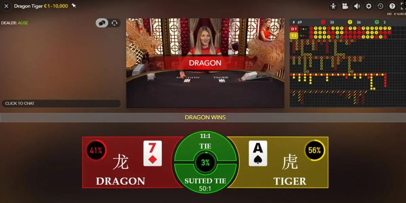 soxo66 thị trường baccarat là gì